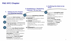 NY Chapters Protocol
